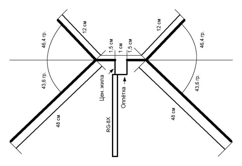 Схема антенны